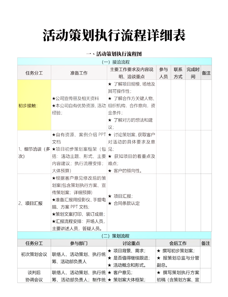 品牌策划师：解锁企业成长的金钥匙