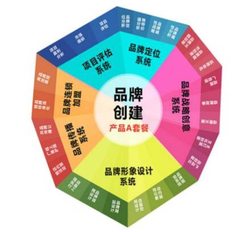 影视制作许可证：你需要了解的6个关键点