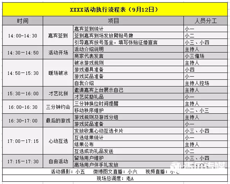 如何成为一位卓越的品牌策划师？——实战攻略
