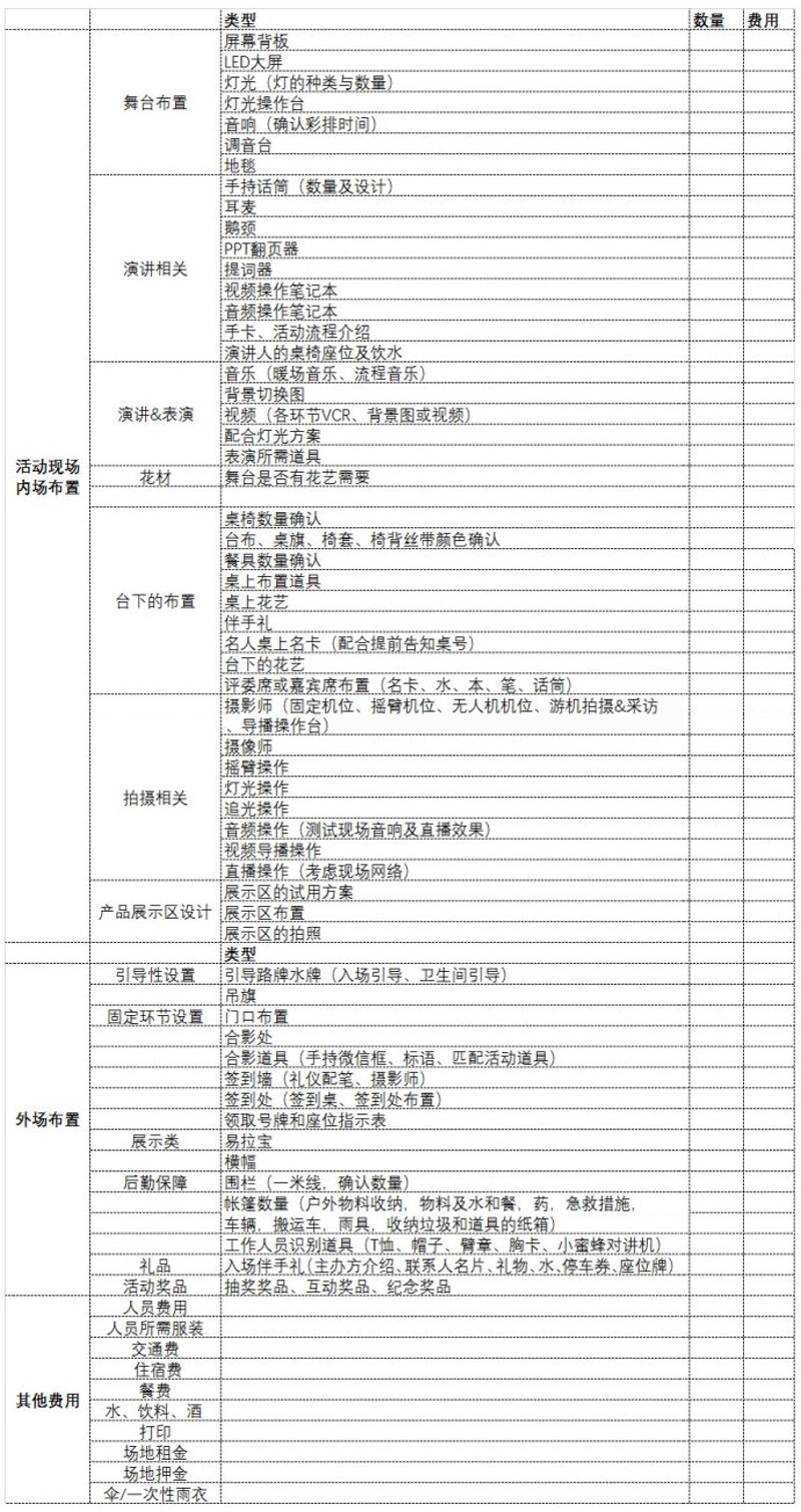 品牌策划：打造企业核心竞争力的策略